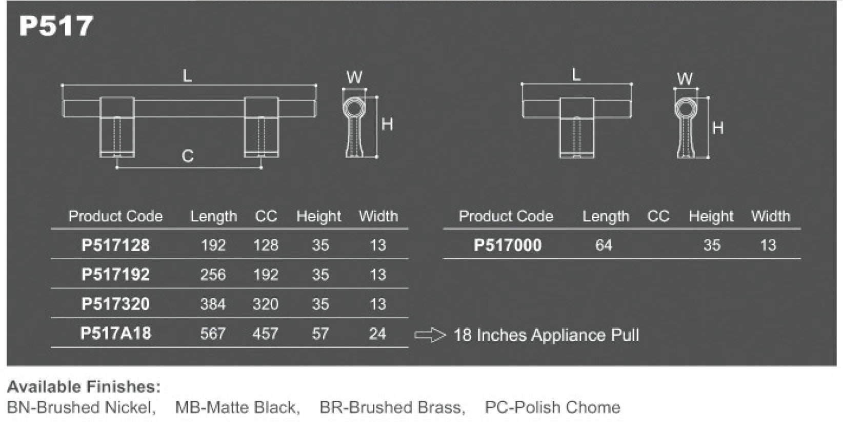 Dimension of Lena Clear Cabinet Handle and Knob