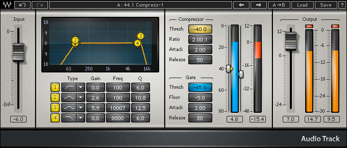 waves multirack 9.5