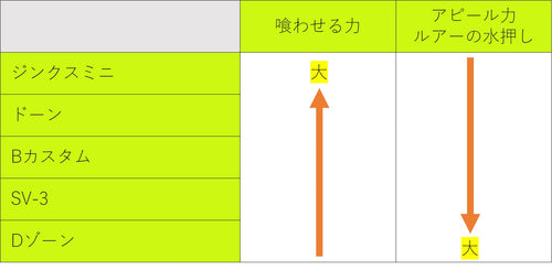 ジンクスミニ_表.jpg__PID:8ef96acb-e421-40a6-a83f-483e681d74d0