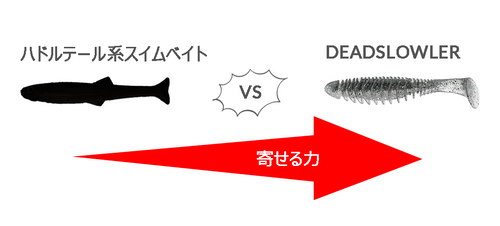 deadslowler_vs_huddletail_JP.png__PID:a30fe77e-6427-474c-8a58-e824f4f0cd64