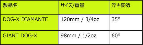 dog-x_diamante_table_JP.jpg__PID:e6fbb619-7098-4042-8ef2-34ced65ea96f