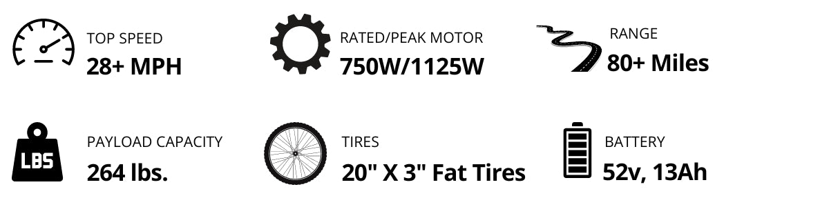 L20 2.0 Specs sheet 