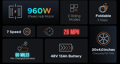 Ep2-Pro Range specs BackToModern