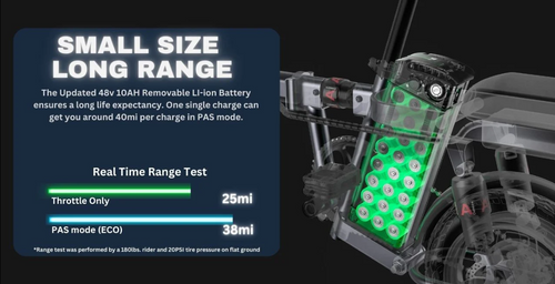 t14 Ebike Engwe BackToModern 650W Power 