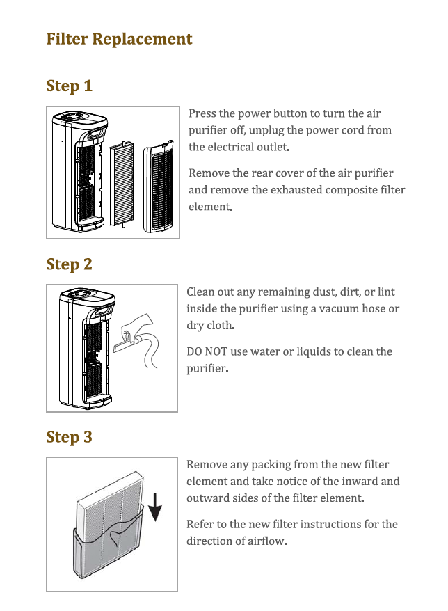 H13 True HEPA Air filter replacement