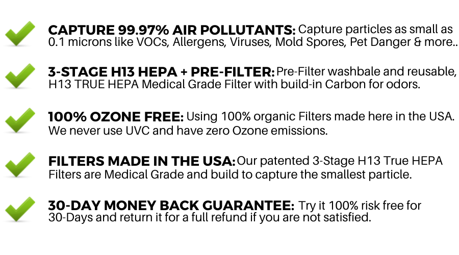 MS18 Air Purifier, Washable Pre-Filter with H13 True HEPA Air Filter for  Large Room 825 Sq Ft 