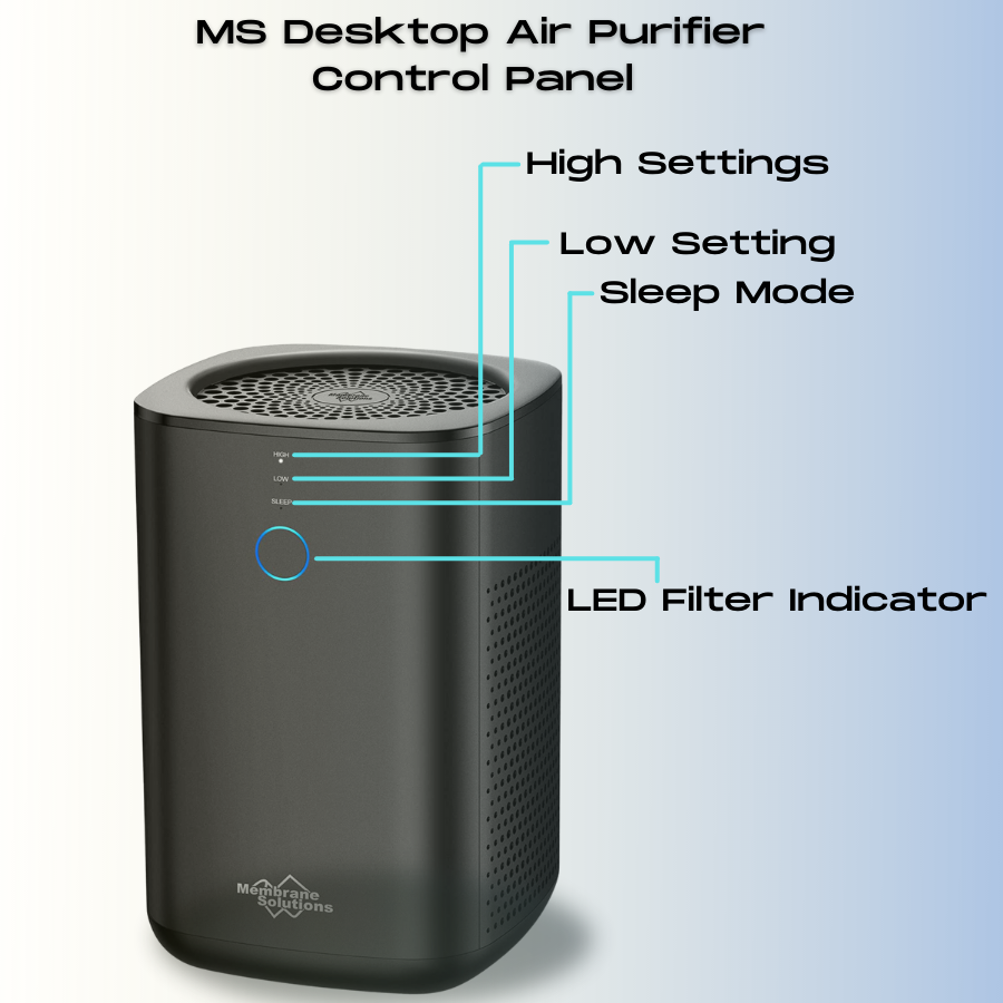 H13 True HEPA Air Purifier how to use 
