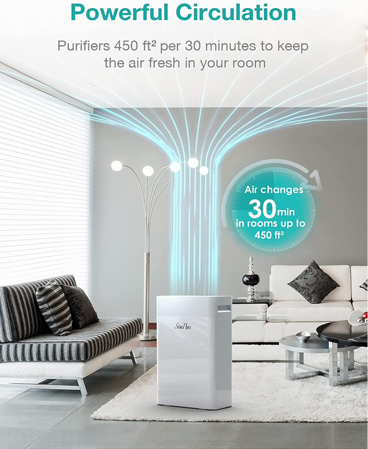 H13 True HEPA Air purifier coverage 