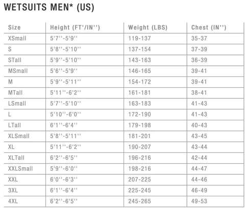 ION Men's size chart