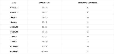 Ride Engine Harness Size Chart Inches