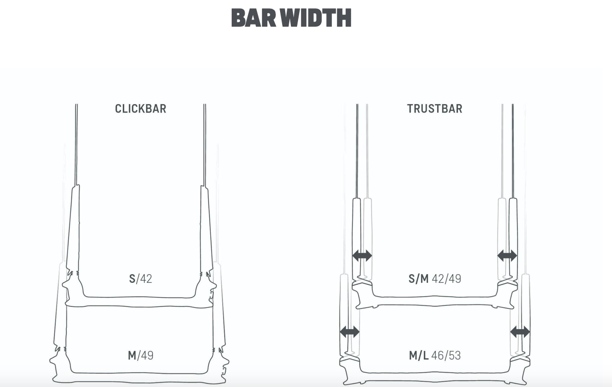 2021 Duotone Click Bar Size Chart