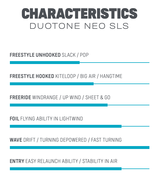 Duotone Neo SLS Charactistics