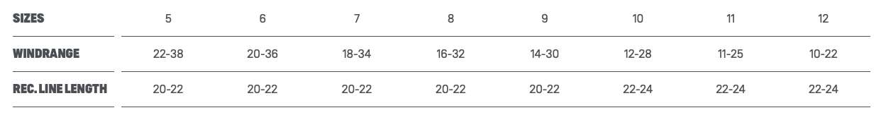 2021 Neo SLS Size Chart