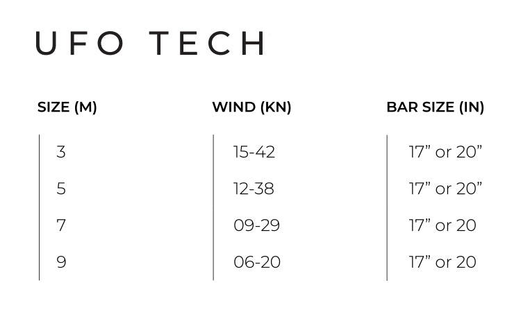 Slingshot UFO V1.1 Kite Size Chart