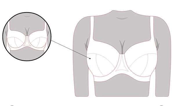 Illustrated Fitting Instruction
