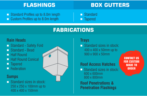 Flashings and Box Gutters