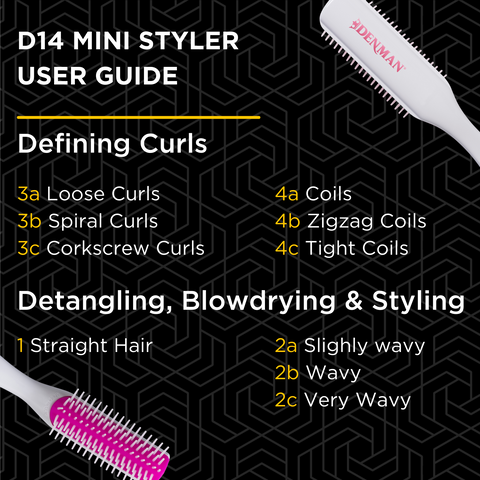 D14 Mini Styler 5 Row, Travel Size Brush