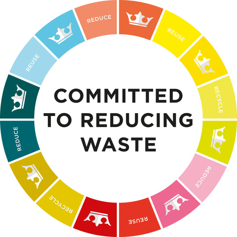 Denman - Committed To Reducing Waste