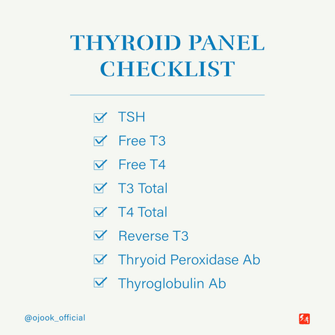 Thyroid panel checklist including TSH, Free T3, Free T4, T3 Total, T4 Total, Reverse T3, Thyroid Peroxidase Ab, Thyroglobulin Ab