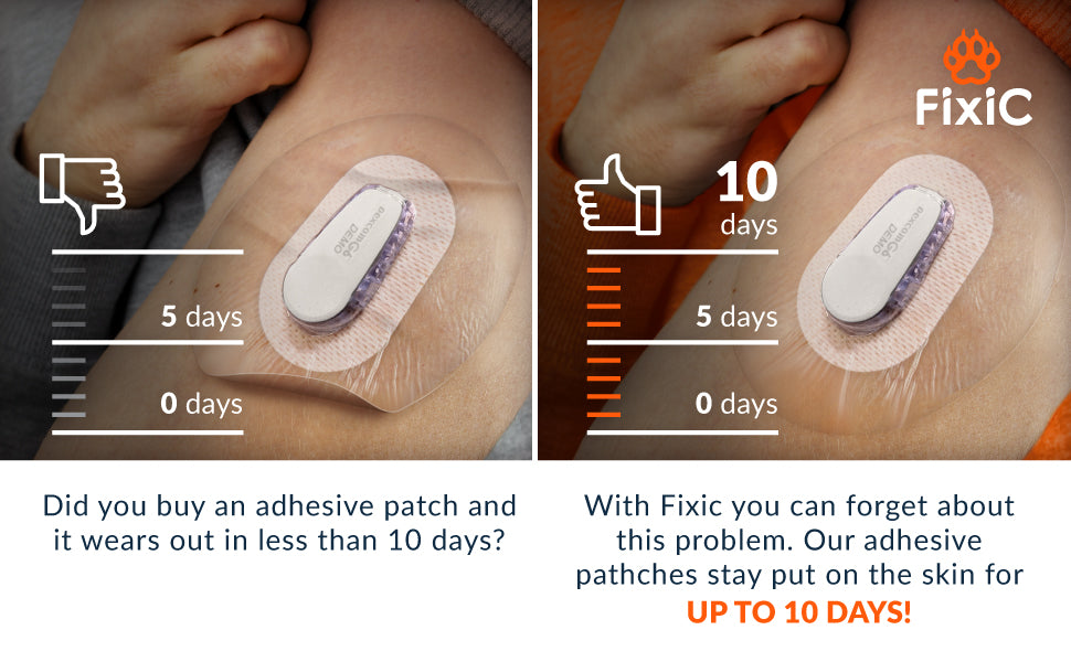 FTjfrsbc Waterproof Transparent Adhesive Patch for Dexcom G6