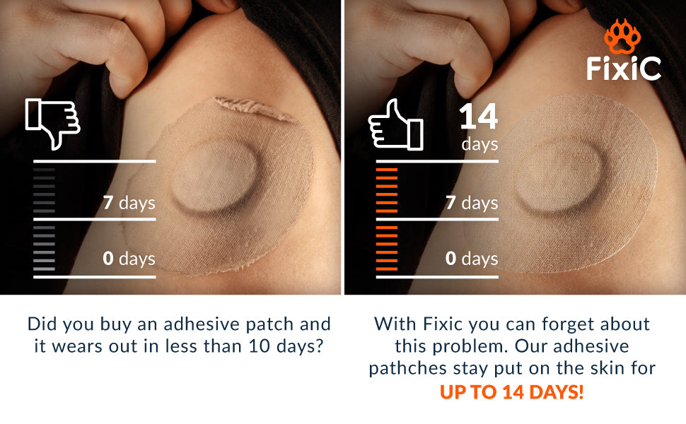 freestyle libre adhesive patches