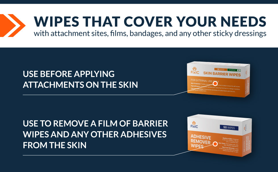 Skin Adhesive Wipes to Create the Barrier between Skin and Attachments