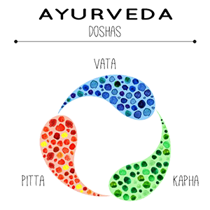 dosa.png__PID:16dafce2-3d33-4491-b349-46448bf3d869