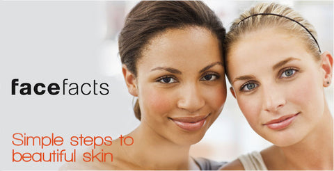 Banner for Annique's Face Facts range of skincare products for Young and Problem Skin