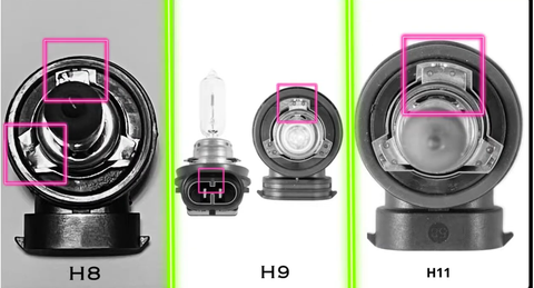 What's The Differences: H8 vs H9 vs H11