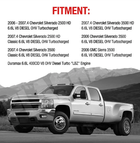 Fitment Guide for 2006 to 2007 for Chevy & GMC Models