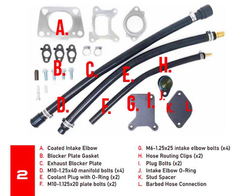 2023 F-250 Compatibility: Find the Perfect Upgrade