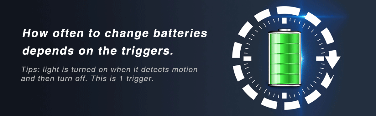 battery powered motion sensor light