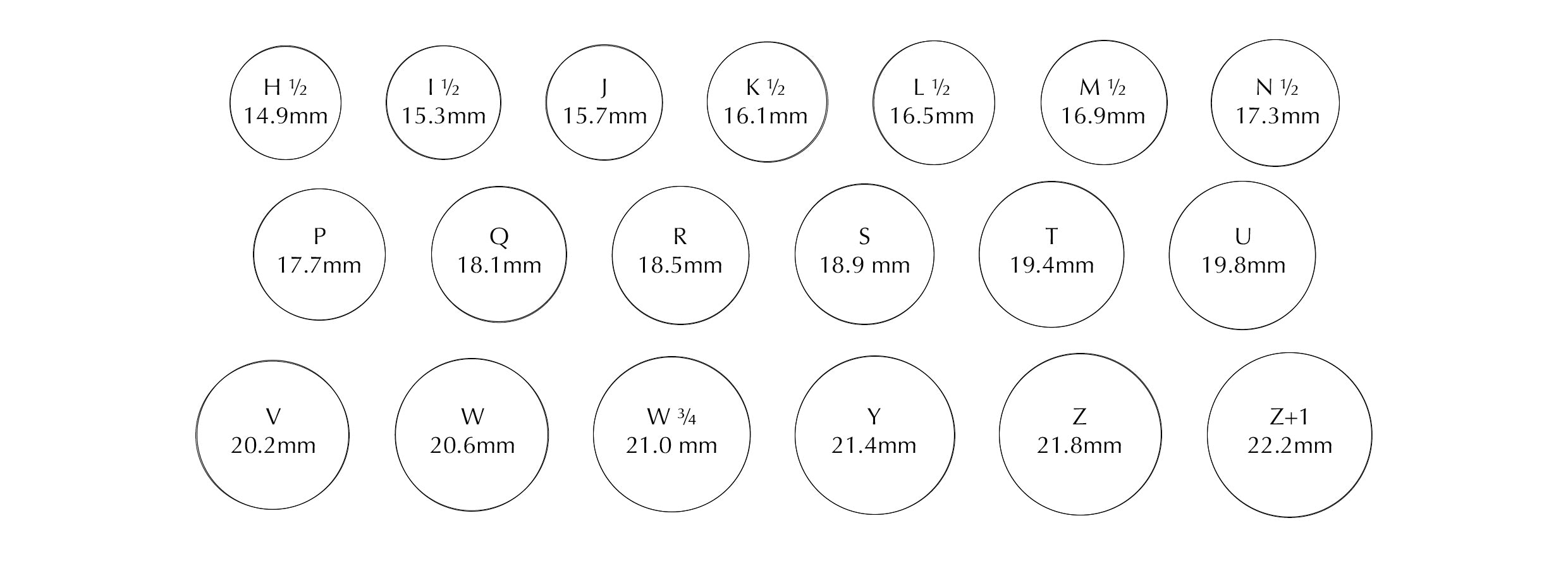 Ring Size Guide – Atelier Romy