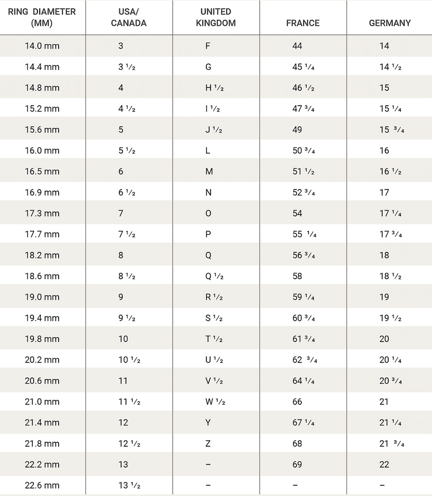 Ring Size Guide – Romy London