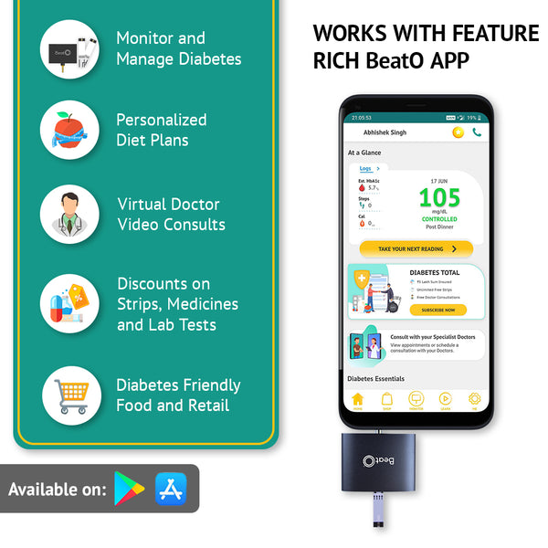 BeatO Smart Glucometer with 50 Strips 