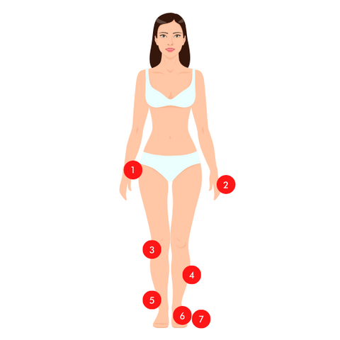 7-acupressure-points-for-menopause-Mirai-Clinical