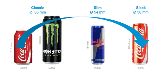 Can sizes. Retail merchandising solutions for beverages