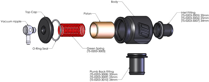 Turbosmart Kompact Plumb Back Blow Off Valve Component Specifications