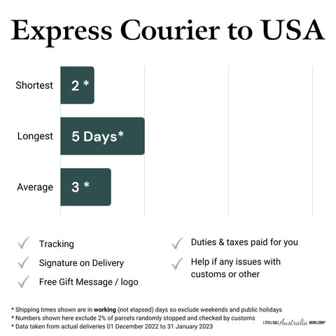 How long express courier takes to send presents from Australia to America