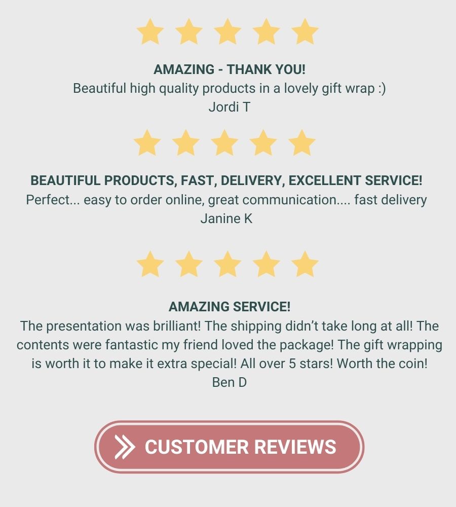 CUSTOMER REVIEWS FACE MASKS