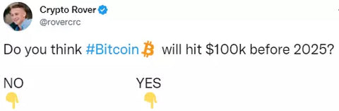 ¿Crees que Bitcoin llegará a $100k antes de 2025?