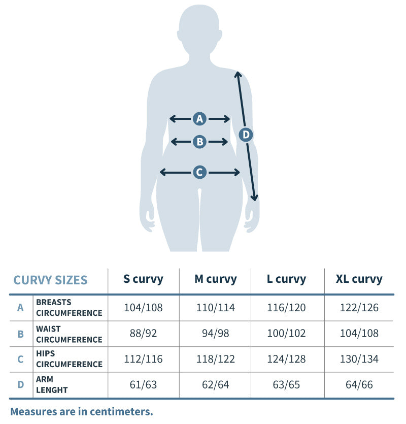 tabella taglie curvy italiano