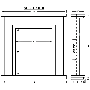 Chesterfield Dimensions