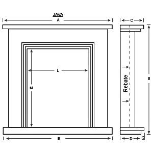 Java Diagram