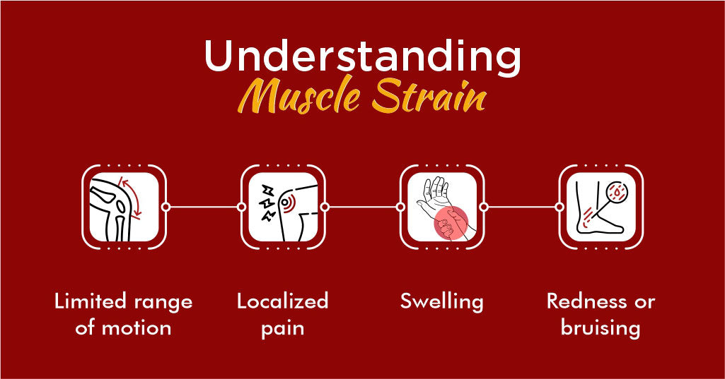 Understanding Muscle Strain