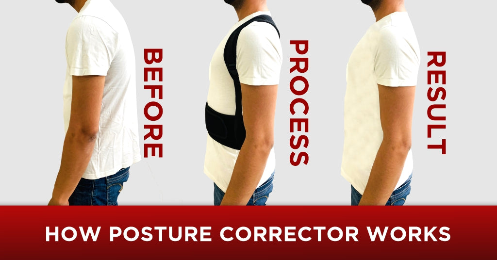 New Launch – Dr. Ortho Posture Corrector