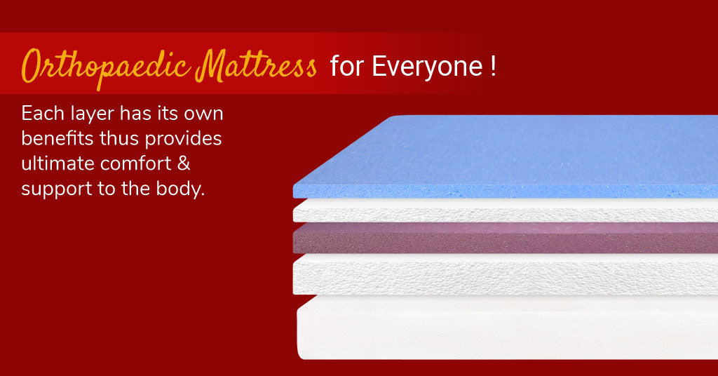 dr ortho mattress 3 inch price