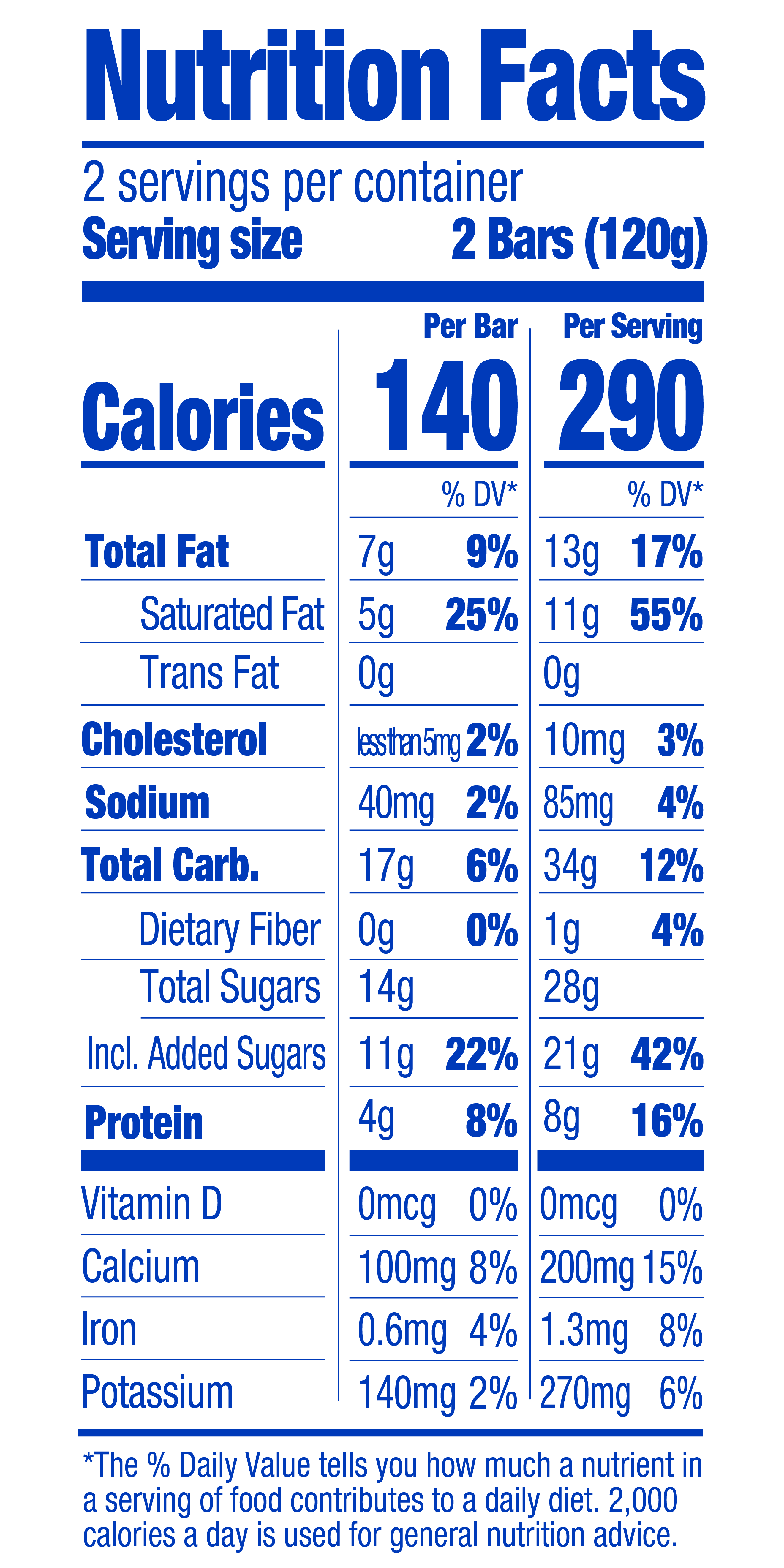 nutrition info