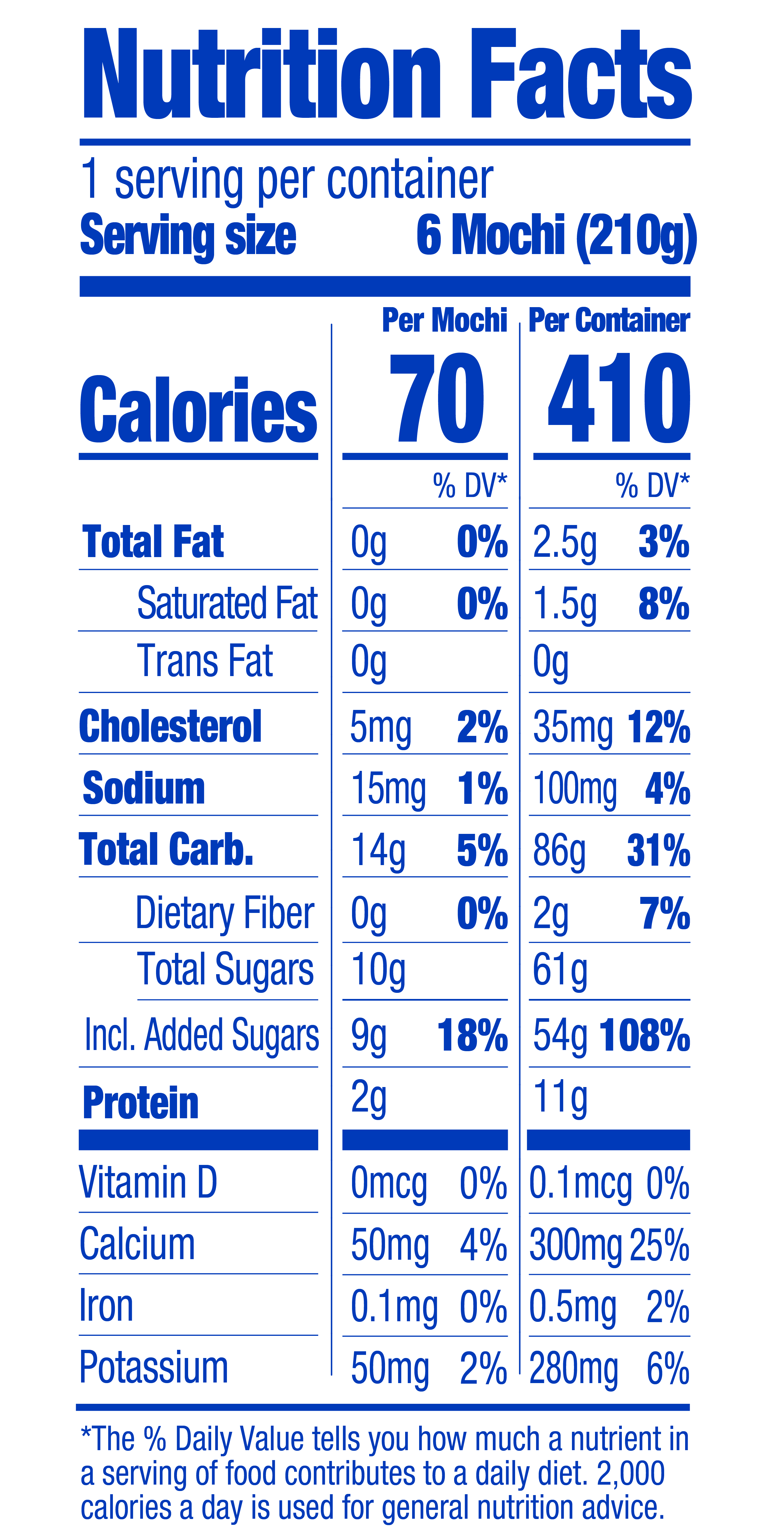 nutrition info