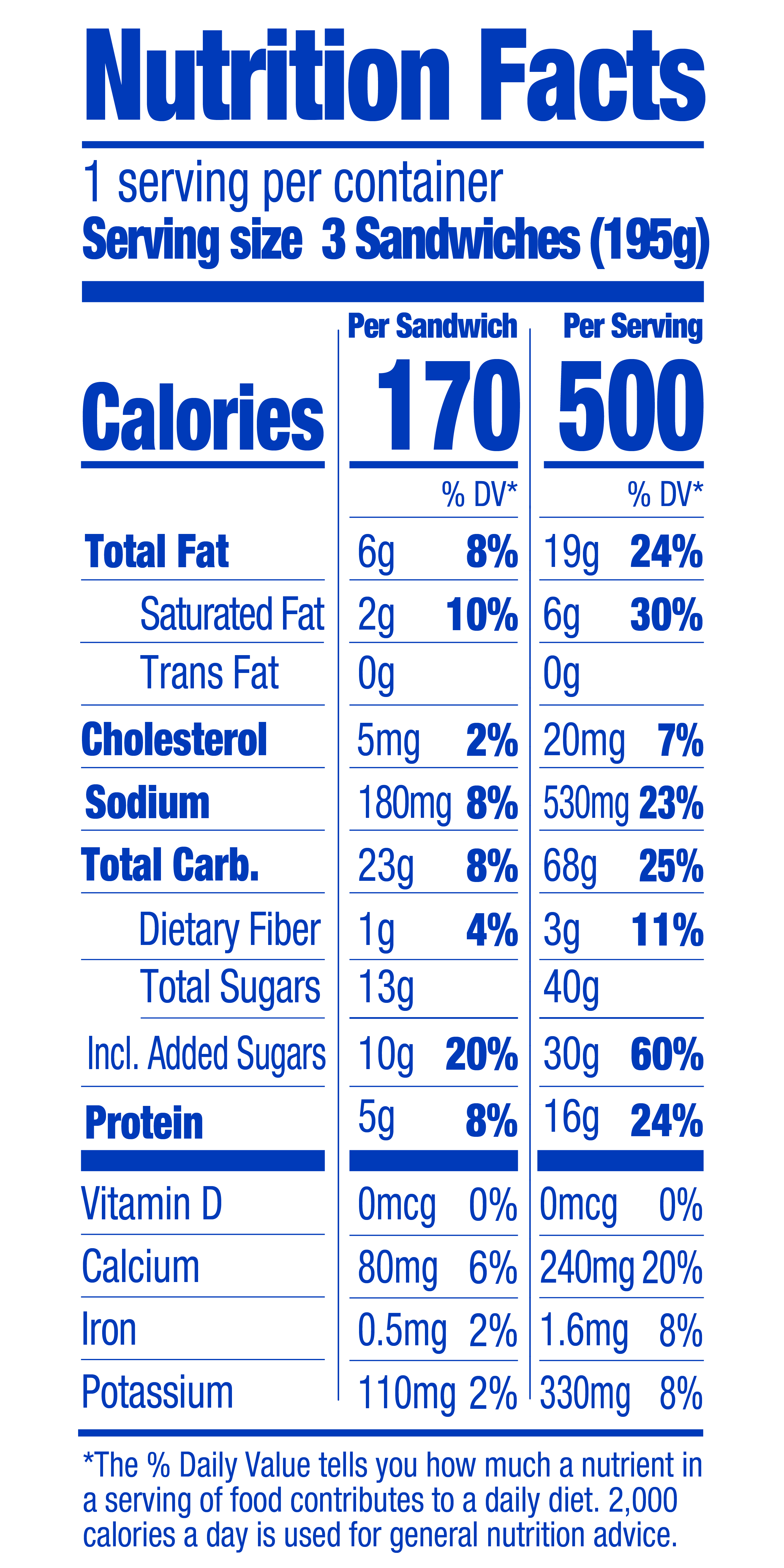 nutrition info